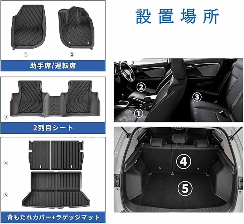Smabee für Honda WR-V WRV 2025 – Car Accessories Honda Bewertung und Preis