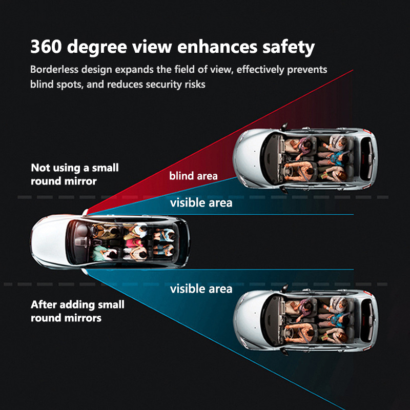 Auto-Rückspiegel, Toter-Winkel – Car Blind Spot Mirror Bewertung und Preis