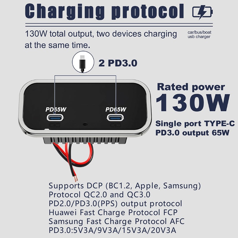 NEUE 4-Port 12-24V RV USB Outl – Car Accessories Thailand Bewertung und Preis